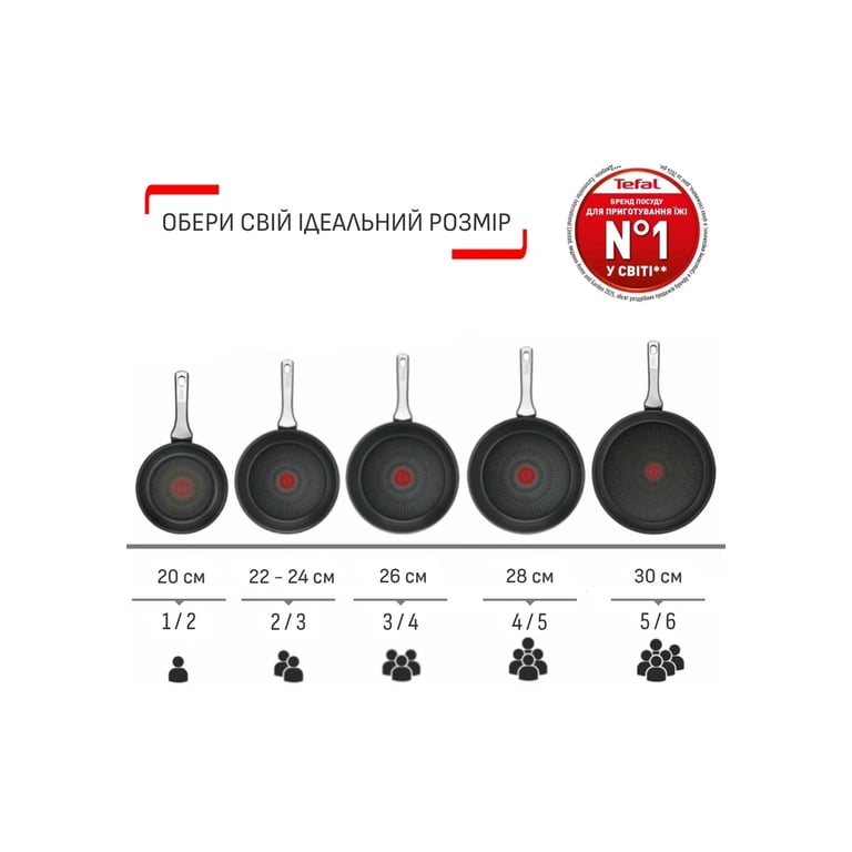 Сковорода Tefal Halo 28 см, алюміній, бакеліт, сірий (C3120653) - фото 8