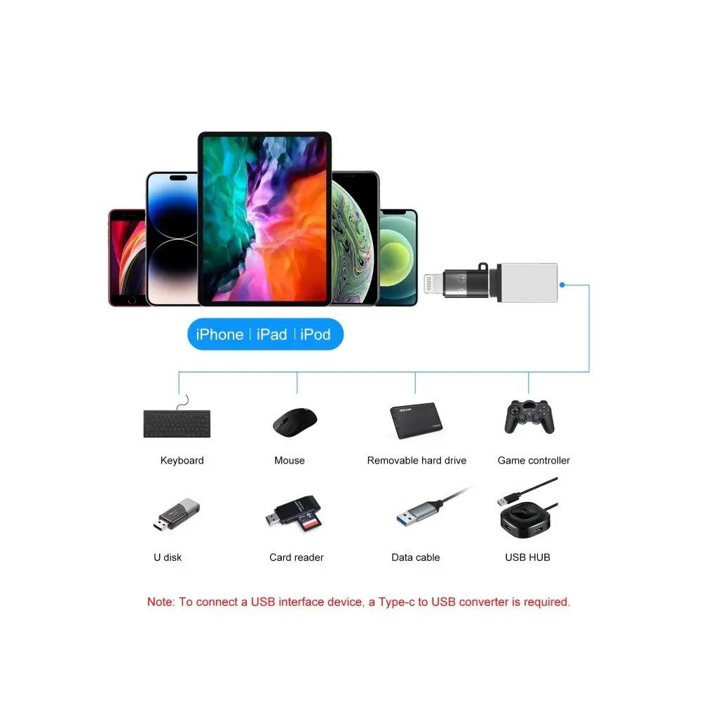 Перехідник USB-C F to Lightning M charger-audio XoKo (AC-029) - фото 4 Перехідник USB-C F to Lightning M charger-audio XoKo (AC-029) - фото 4