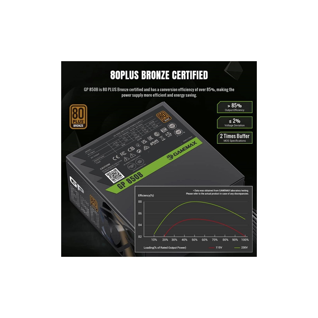 Блок живлення Gamemax 850W (GP 850B) - фото 8 Блок живлення Gamemax 850W (GP 850B) - фото 8