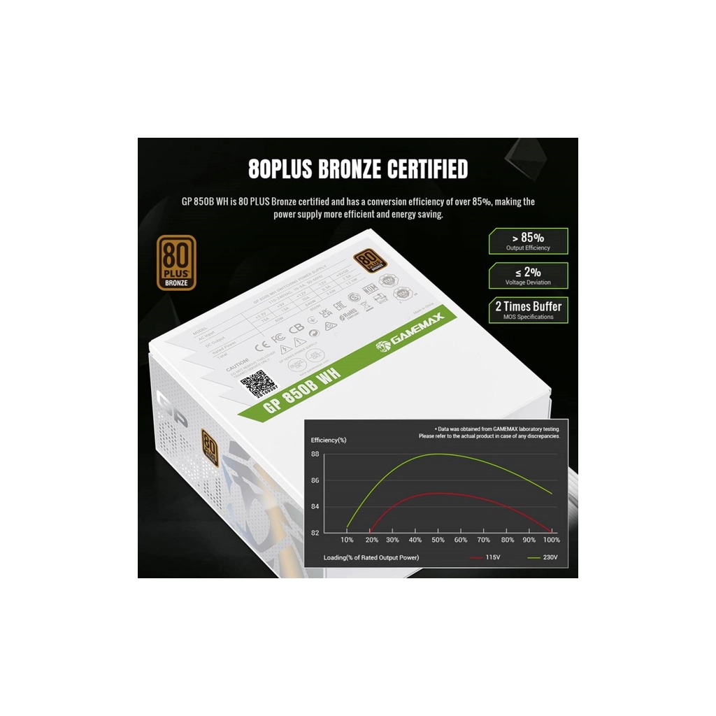 Блок живлення Gamemax 850W (GP 850B WH) - фото 8 Блок живлення Gamemax 850W (GP 850B WH) - фото 8