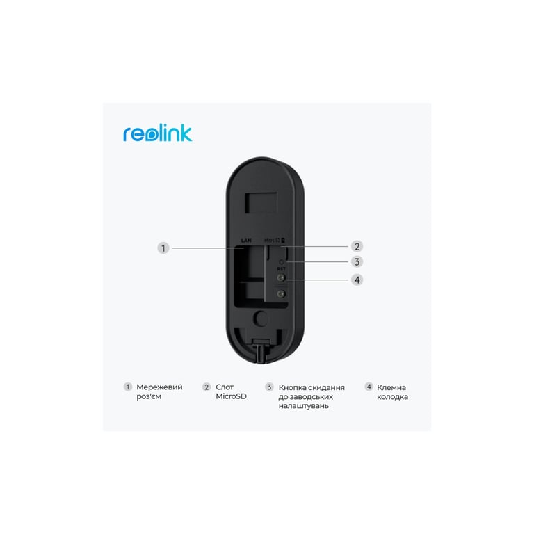 Дверний дзвінок Reolink Video Doorbell WiFi (D340W) - фото 3