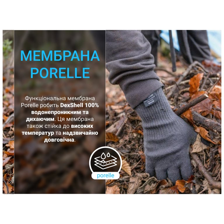 Водонепроникні рукавички Dexshell ThermFit 3.0 Gloves чорні S (DG12402BLK-S) - фото 12