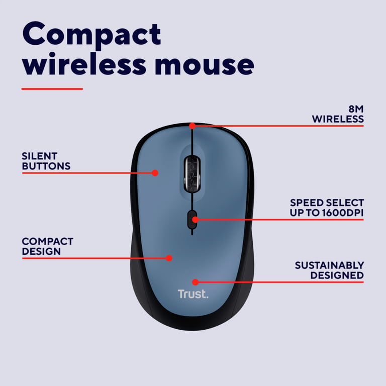 Мишка Trust Yvi+ Silent Wireless Dark Blue (25514) - фото 7