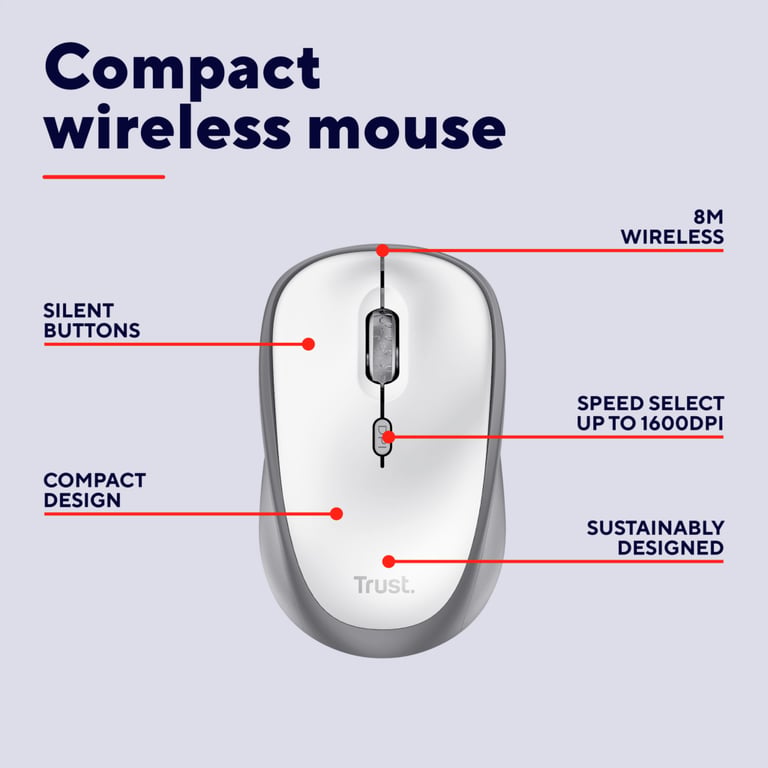 Мишка Trust Yvi+ Silent Wireless White (25513) - фото 7