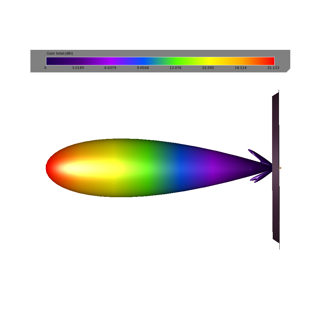 Антена для дрона TrueRC X-21 5.8GHz SMA RHCP (0608597256062-2) - фото 5 Антена для дрона TrueRC X-21 5.8GHz SMA RHCP (0608597256062-2) - фото 5