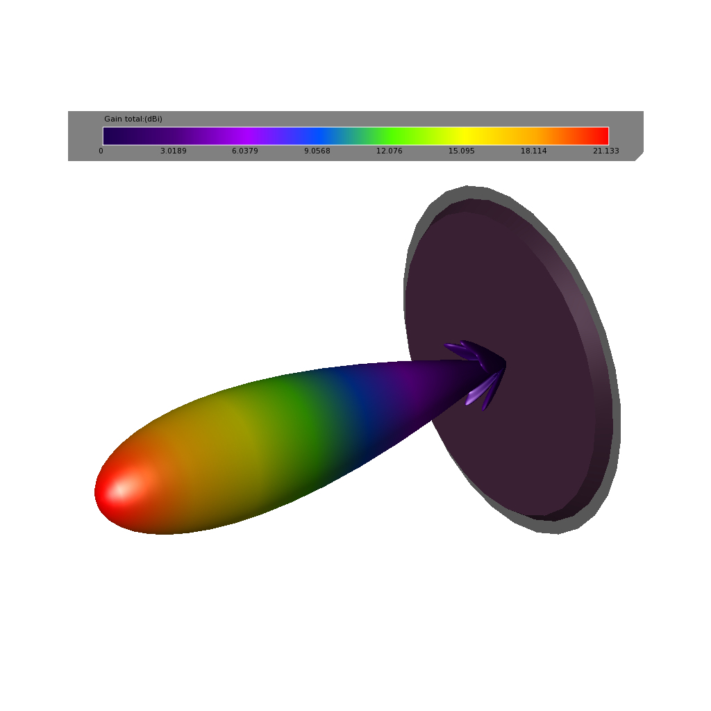 Антена для дрона TrueRC X-21 5.8GHz SMA RHCP (0608597256062-2) - фото 6 Антена для дрона TrueRC X-21 5.8GHz SMA RHCP (0608597256062-2) - фото 6