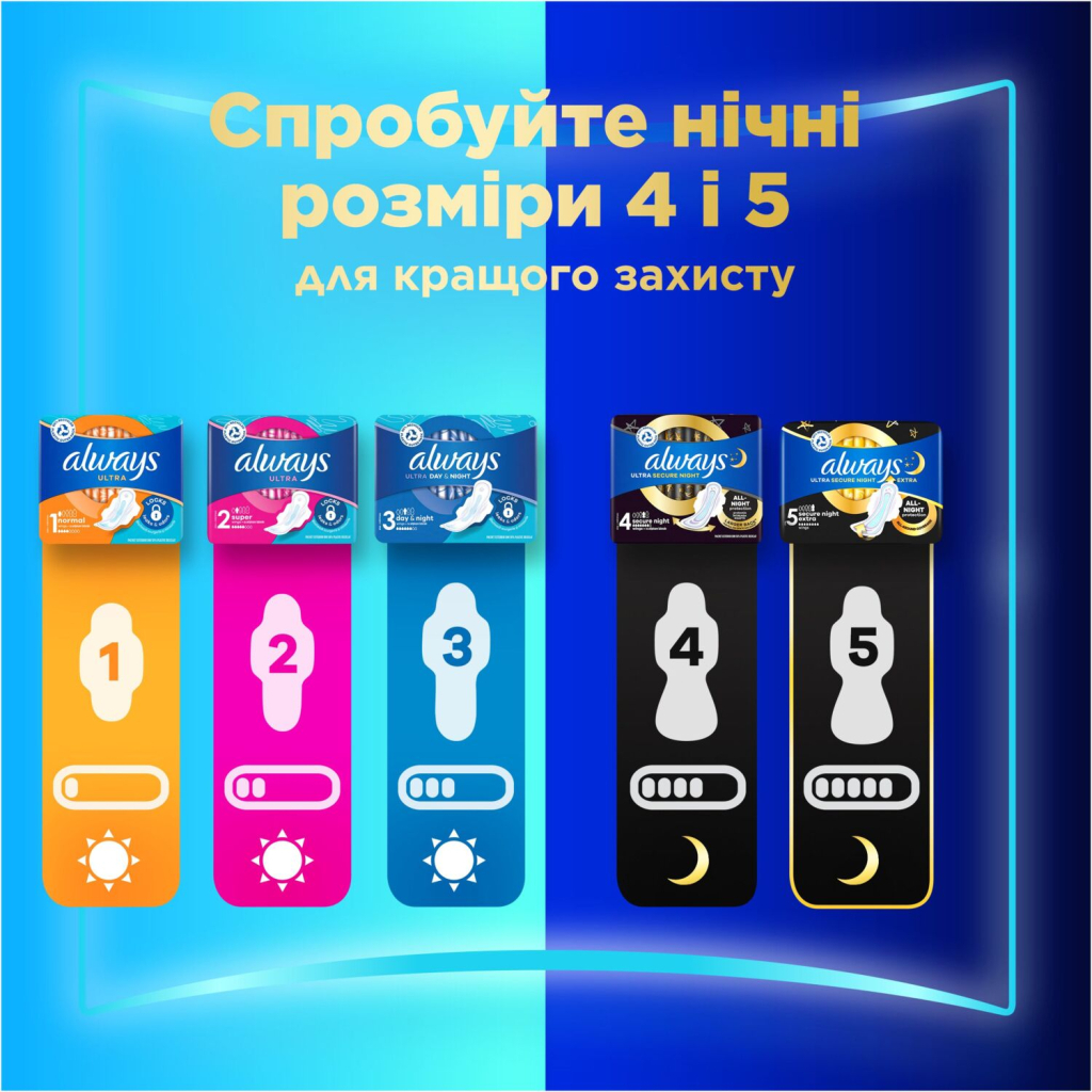 Гігієнічні прокладки Always Ultra Day Normal (Розмір 1) 10 шт. (8700216861120) - фото 7 Гігієнічні прокладки Always Ultra Day Normal (Розмір 1) 10 шт. (8700216861120) - фото 7