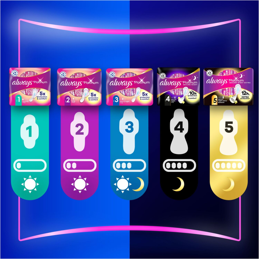 Гігієнічні прокладки Always Platinum Secure Night Extra Розмір 5 16 шт. (8700216452885) - фото 9 Гігієнічні прокладки Always Platinum Secure Night Extra Розмір 5 16 шт. (8700216452885) - фото 9