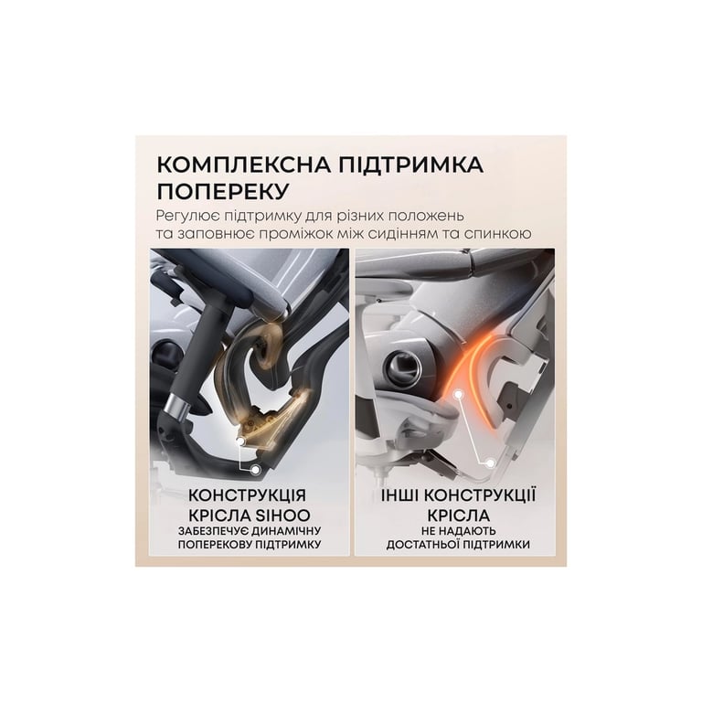 Офісне крісло Sihoo DORO C300L Mesh Black (DORO-C300L-A3-101) - фото 8