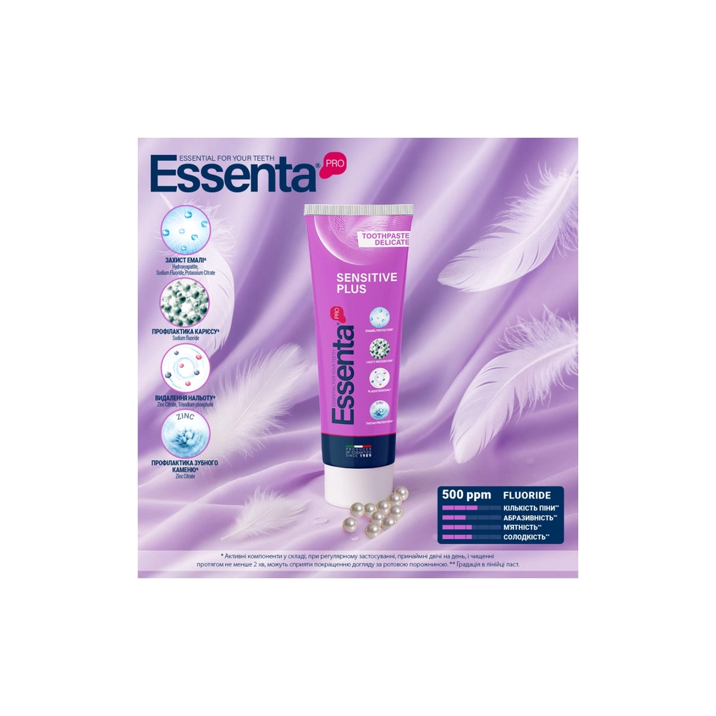 Зубна паста Essenta Pro Sensitive Plus 75 мл (8031447500084) - фото 4 Зубна паста Essenta Pro Sensitive Plus 75 мл (8031447500084) - фото 4