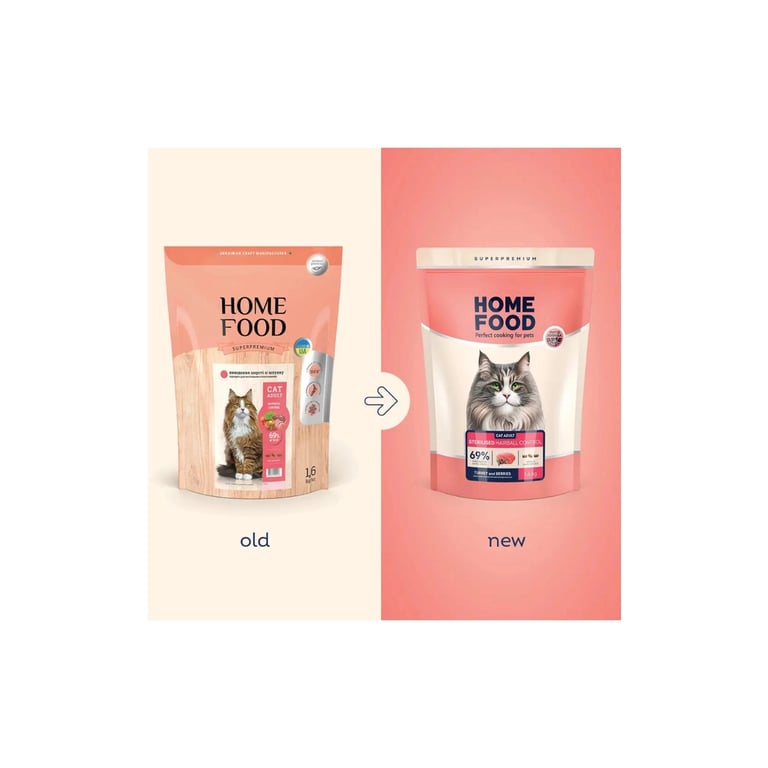 Сухий корм для кішок Home Food Hairball control For sterilised з індичкою та ягодами 1.6 кг (4820235020873) - фото 2