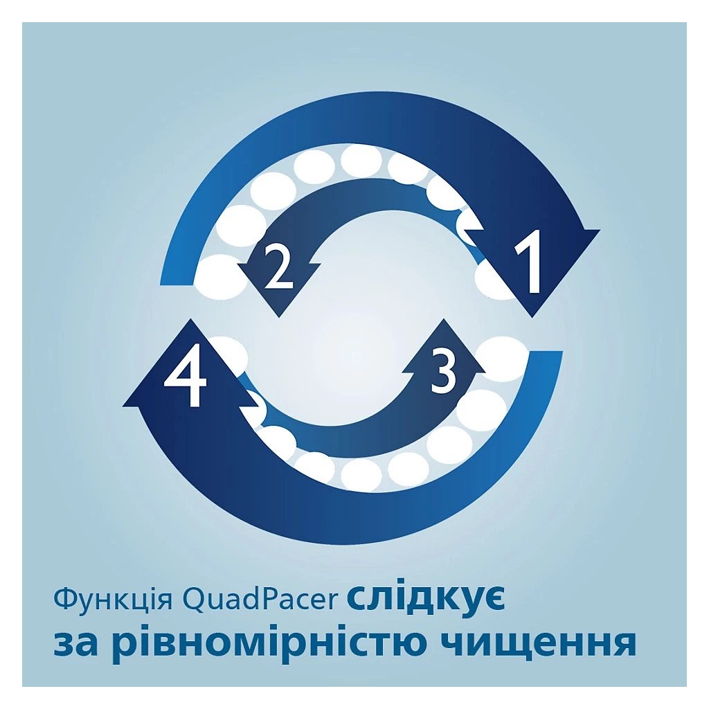 Електрична зубна щітка Philips HX6857/28 - фото 10 Електрична зубна щітка Philips HX6857/28 - фото 10