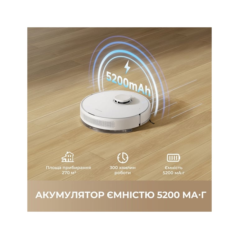 Пилосос Dreame F10 White (RLF11SA) - фото 10