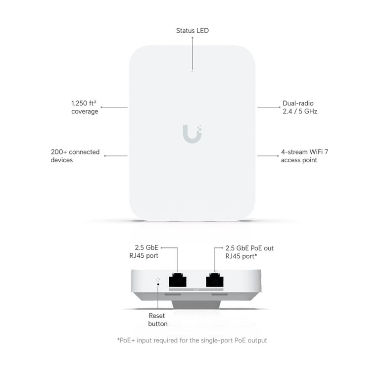 Точка доступу Wi-Fi Ubiquiti UniFi 7 In-Wall (U7-IW) - фото 9