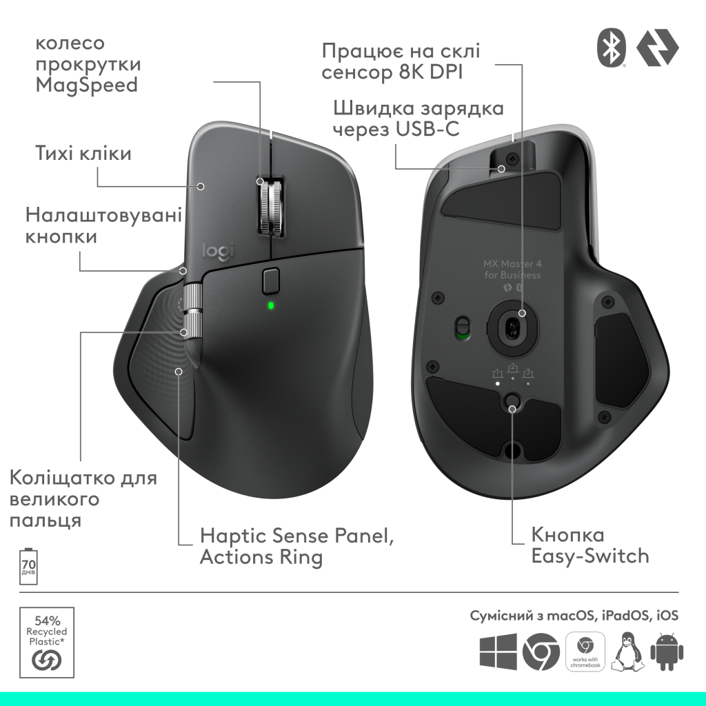 Мишка Logitech MX Master 4 for Business Wireless/Bluetooth Graphite (910-007617) - фото 6 Мишка Logitech MX Master 4 for Business Wireless/Bluetooth Graphite (910-007617) - фото 6