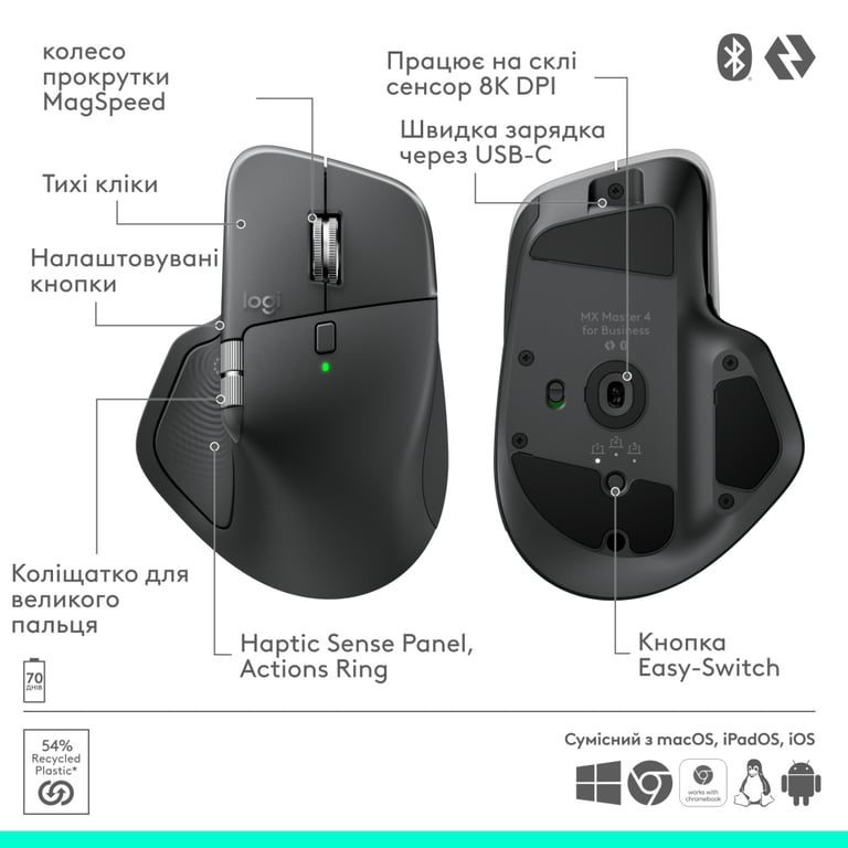 Мишка Logitech MX Master 4 for Business Wireless/Bluetooth Graphite (910-007617) - фото 6