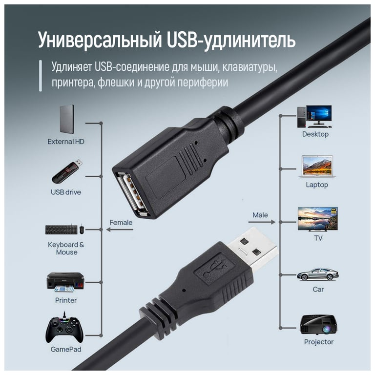 Дата кабель USB 2.0 AM/AF 1.8m black ColorWay (CW-CBUF076-BK) - фото 6