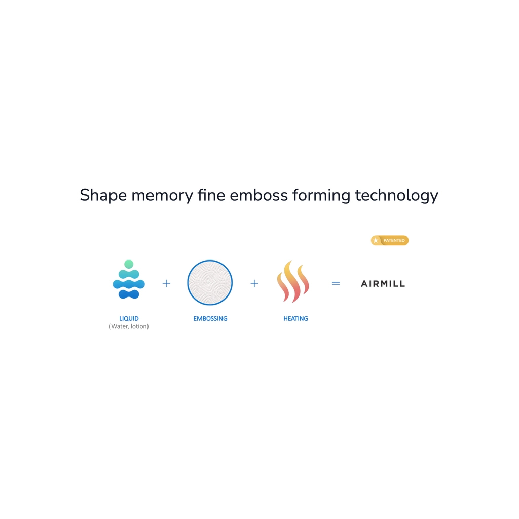 Туалетний папір Zen Premium Care Ocean SPA 3 шари 8 рулонів (5944582100077) - фото 3 Туалетний папір Zen Premium Care Ocean SPA 3 шари 8 рулонів (5944582100077) - фото 3