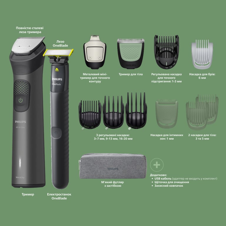 Тример Philips MG9531/15 - фото 2