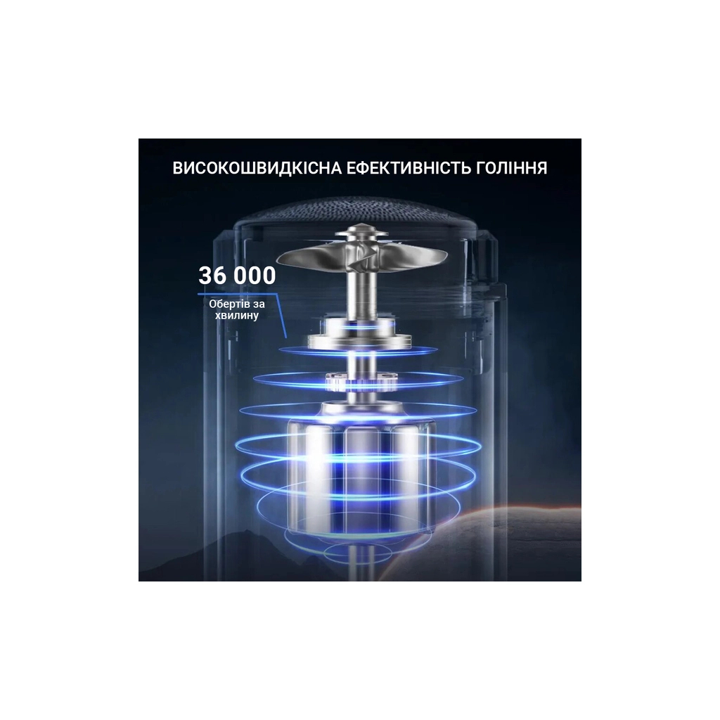 Електробритва Enchen Z3 - фото 10 Електробритва Enchen Z3 - фото 10