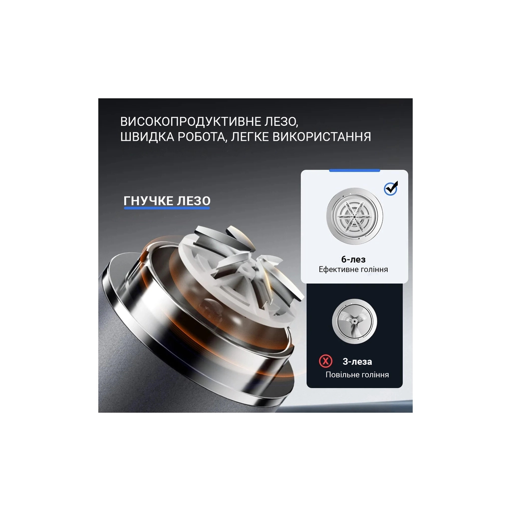 Електробритва Enchen Z3 - фото 6 Електробритва Enchen Z3 - фото 6