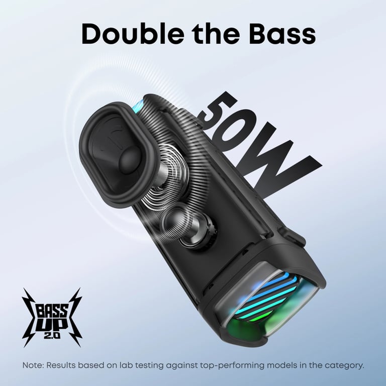Акустична система Anker SoundСore Boom 3i Black (D5100010) - фото 6