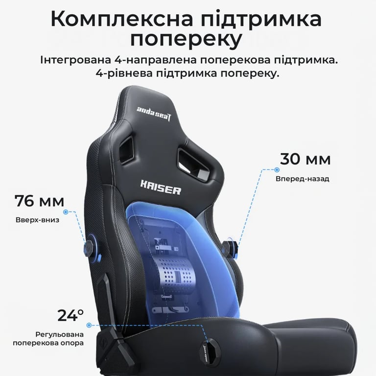 Крісло ігрове Anda Seat Kaiser 4 V2 Fabric Size XL Dark Gray (AD12YDDC-XLL-20-GB-CF-03) - фото 10