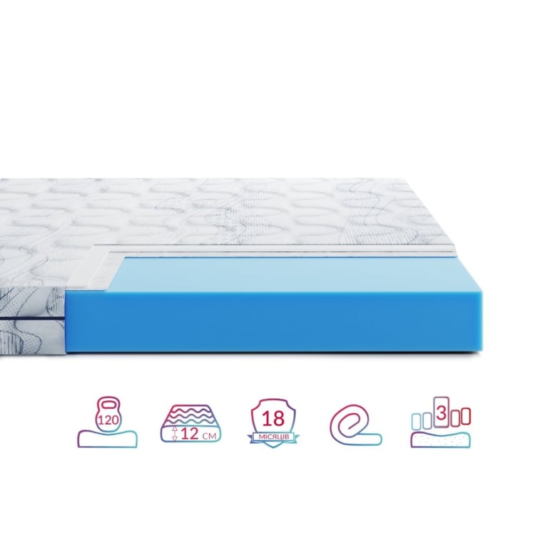 Матрац Highfoam Largo Opti Slim New, ортопедичний двосторонній 160 x 190 см (4820001346893) - фото 2