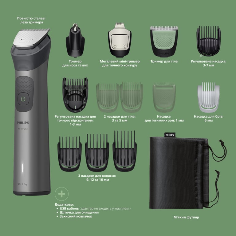 Тример Philips MG7921/15 - фото 2