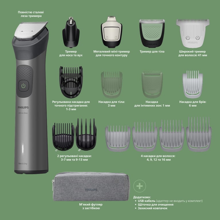 Тример Philips MG7941/15 - фото 2