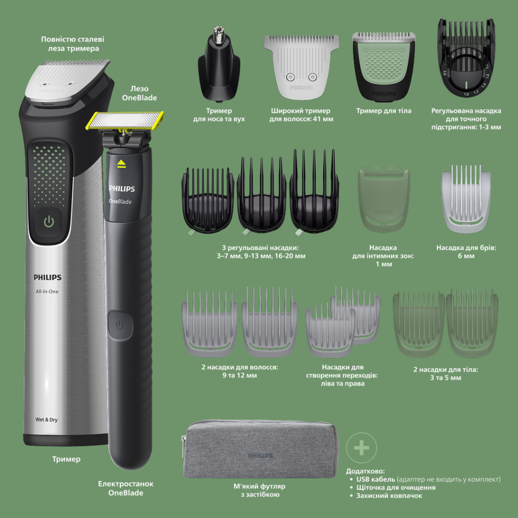 Тример Philips MG9558/15 - фото 2 Тример Philips MG9558/15 - фото 2