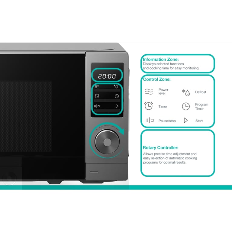 Мікрохвильова піч Gorenje MO20A3T4 - фото 8