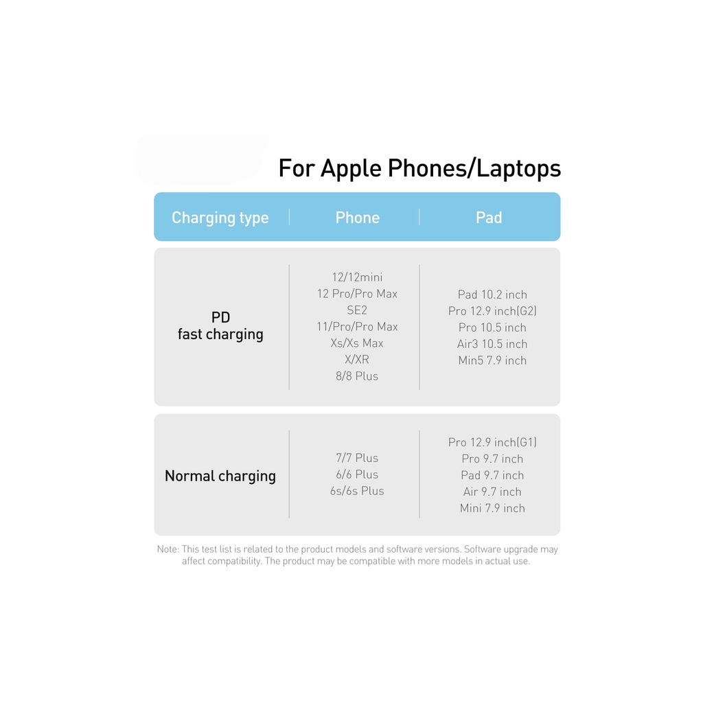 Дата кабель USB-C to Lightning 2.0m 20W green Baseus (CALD000106) - фото 7 Дата кабель USB-C to Lightning 2.0m 20W green Baseus (CALD000106) - фото 7