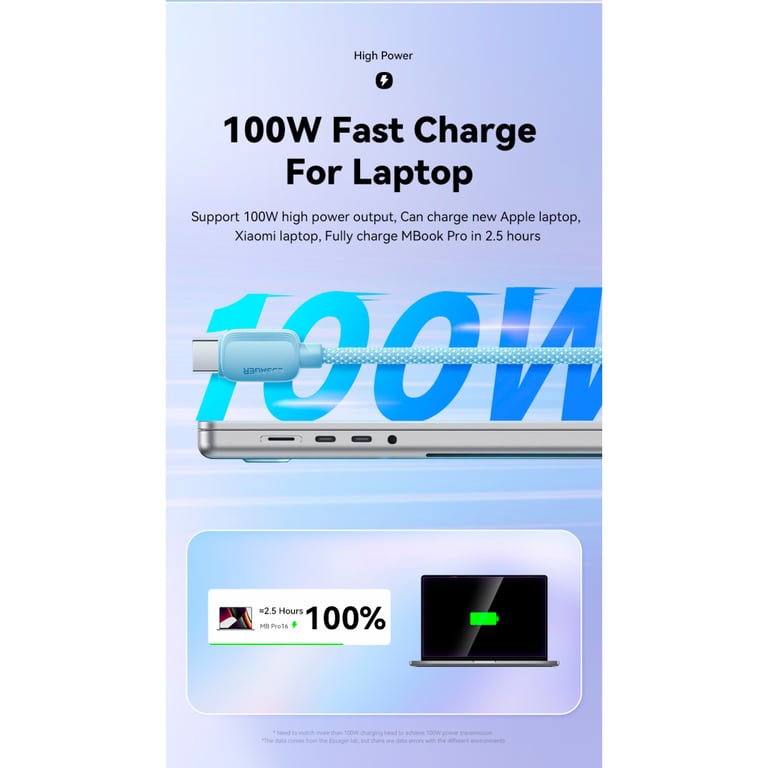 Дата кабель USB-C to USB-C 3.0m 100W black Essager (EXCTT1-WLC01-P) - фото 3