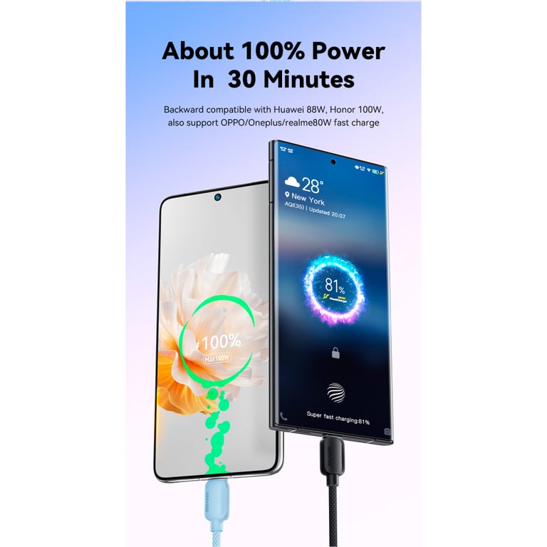 Дата кабель USB 2.0 AM to USB-C 2.0m 100W black Essager (EXC7A-WLA01-P) - фото 5