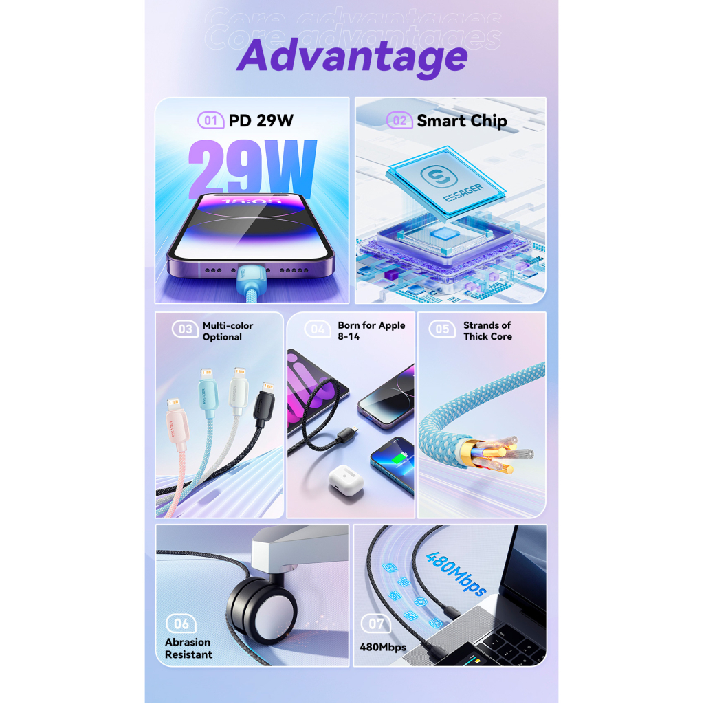 Дата кабель USB-C to Lightning 2.0m 20W white Essager (EXCTL-WLA02-P) - фото 3 Дата кабель USB-C to Lightning 2.0m 20W white Essager (EXCTL-WLA02-P) - фото 3