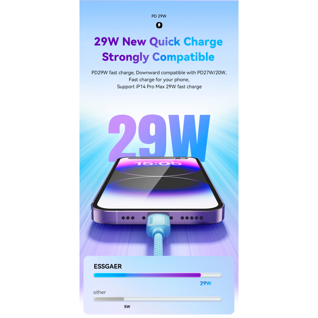 Дата кабель USB-C to Lightning 2.0m 20W white Essager (EXCTL-WLA02-P) - фото 4 Дата кабель USB-C to Lightning 2.0m 20W white Essager (EXCTL-WLA02-P) - фото 4