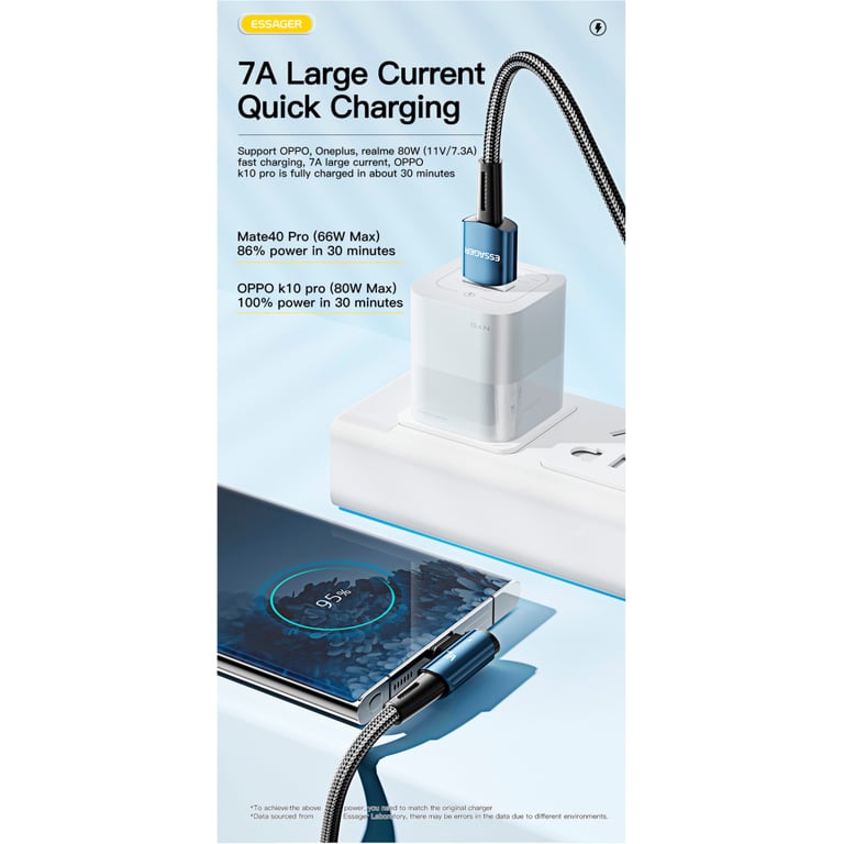 Дата кабель USB 2.0 AM to USB-C 1.0m 100W 90° corner black Essager (EXCWT7A-CG01-P) - фото 3