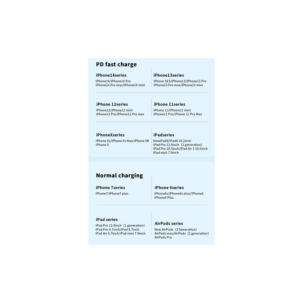 Дата кабель USB-C to Lightning 2.0m 20W black Essager (EXCTL-CGA01) - фото 8 Дата кабель USB-C to Lightning 2.0m 20W black Essager (EXCTL-CGA01) - фото 8