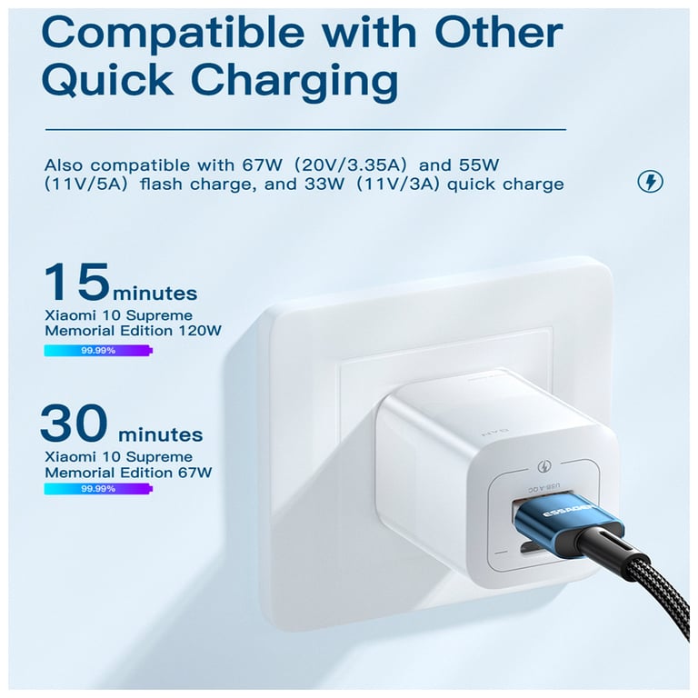Дата кабель USB 2.0 AM to USB-C 2.0m 120W black Essager (EXC120-CGA01-P) - фото 9