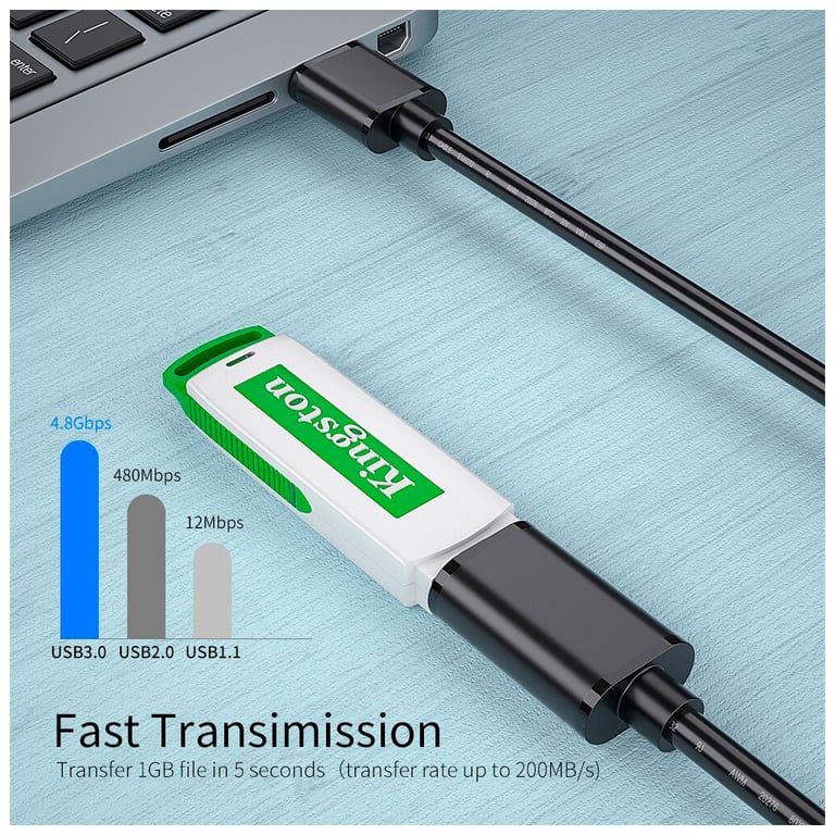 Дата кабель USB 3.0 AM/AF 1.5m Essager (EXCAM-YTA01) - фото 4