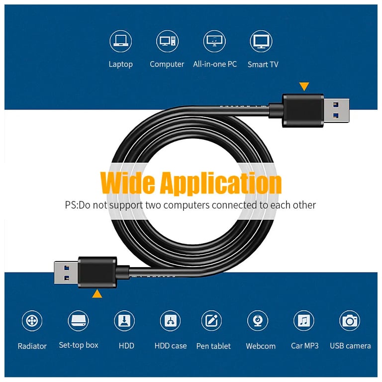 Дата кабель USB 3.0 AM/AM 2.0m 5Gbps black Essager (EXCAA-YTD01) - фото 6