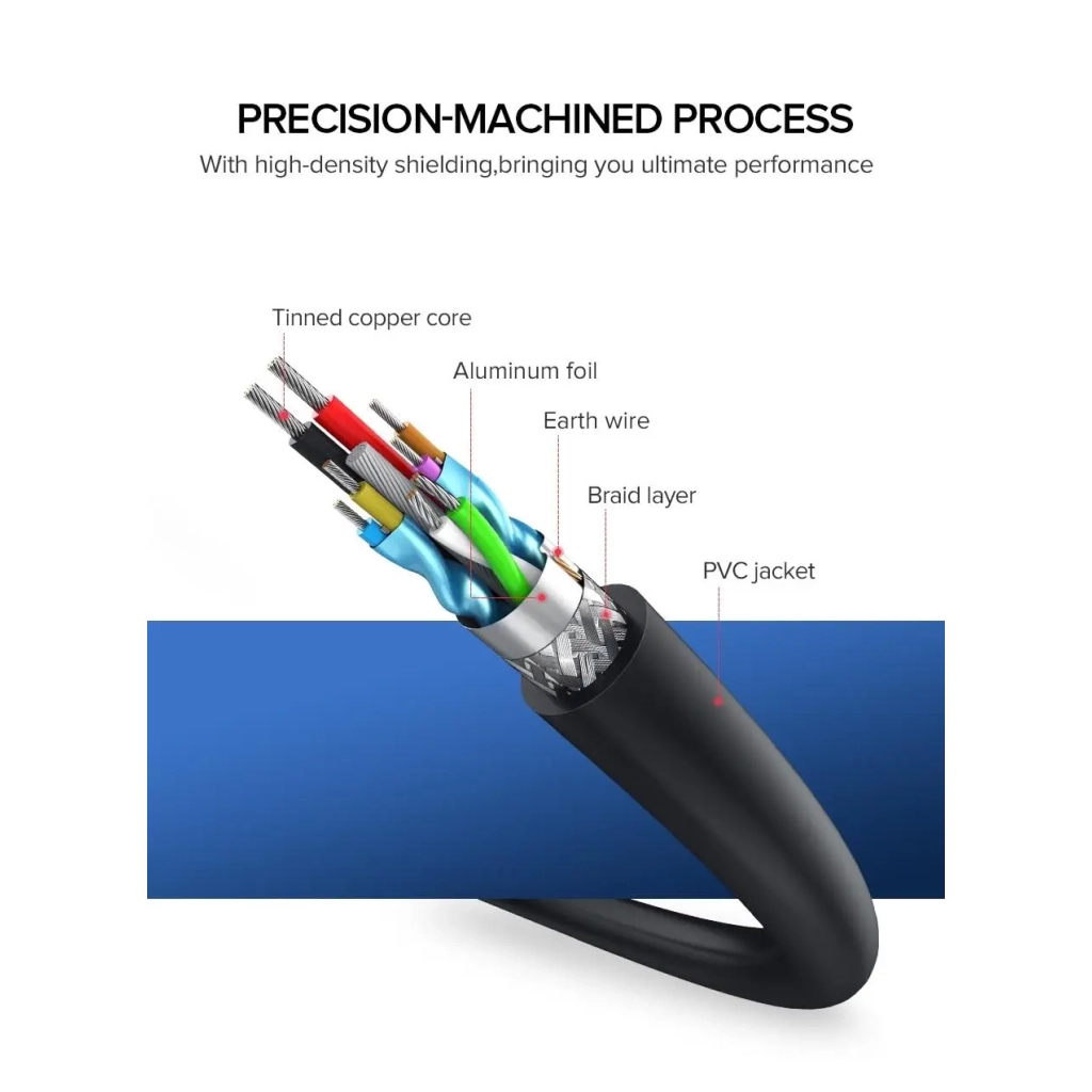 Дата кабель USB 3.0 AM/AF 1.0m US129 black Ugreen (10368) - фото 9 Дата кабель USB 3.0 AM/AF 1.0m US129 black Ugreen (10368) - фото 9