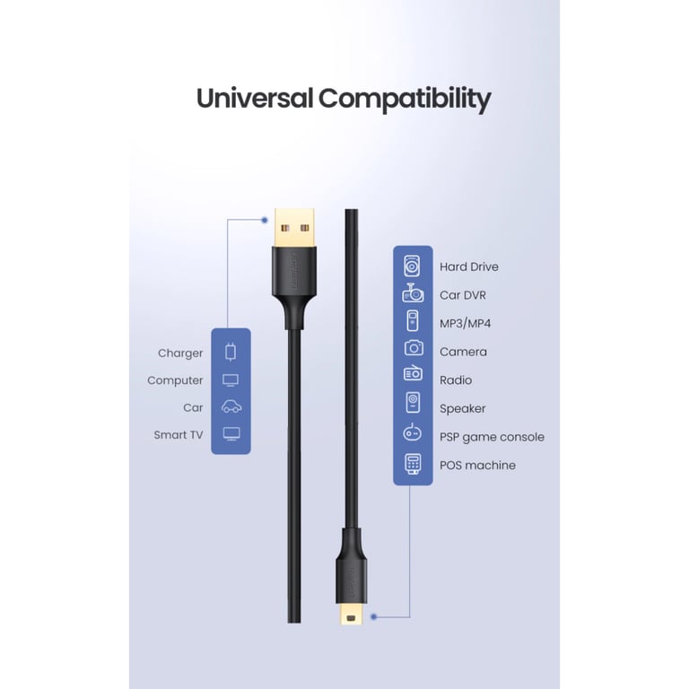 Дата кабель USB 2.0 AM to Mini 5P 1.5m US132 black Ugreen (10385) - фото 6