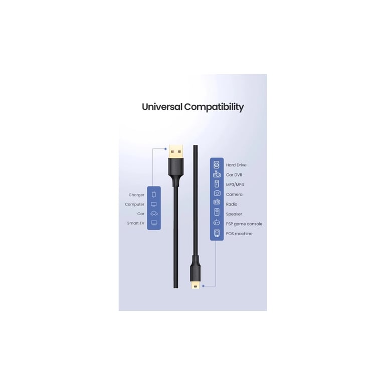Дата кабель USB 2.0 AM to Mini 5P 1.0m US132 black Ugreen (10355) - фото 3