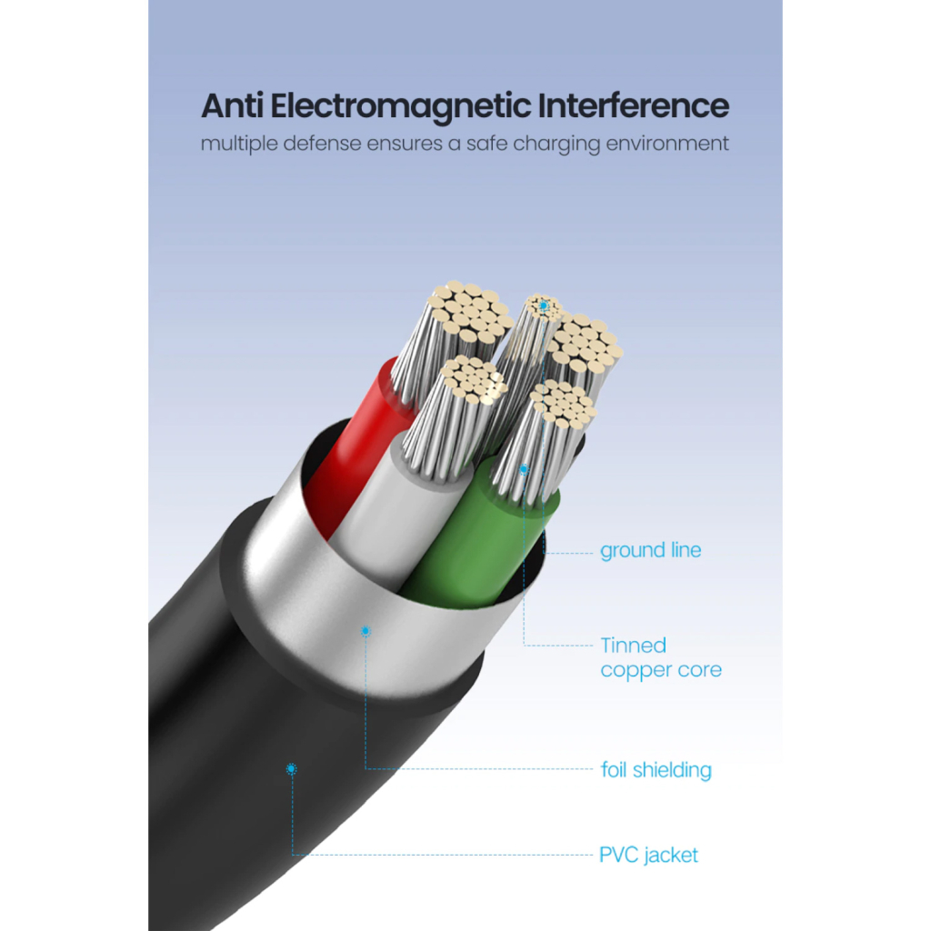 Дата кабель USB 2.0 AM to Mini 5P 2.0m US132 black UGREEN (30472) - фото 12 Дата кабель USB 2.0 AM to Mini 5P 2.0m US132 black UGREEN (30472) - фото 12
