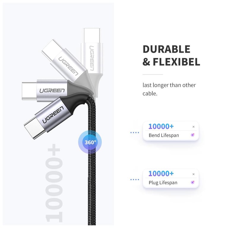 Дата кабель USB-C to USB-C 0.5m 3A 60W US261 black/gray Ugreen (50149) - фото 5