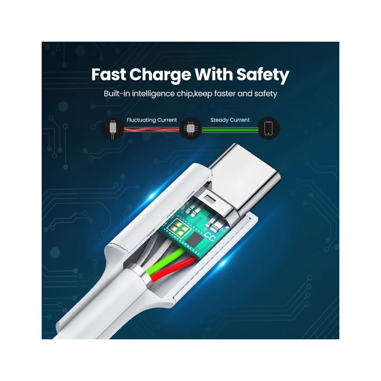 Дата кабель USB-C to USB-C 0.5m 3A 60W US264 white Ugreen (60517) - фото 6