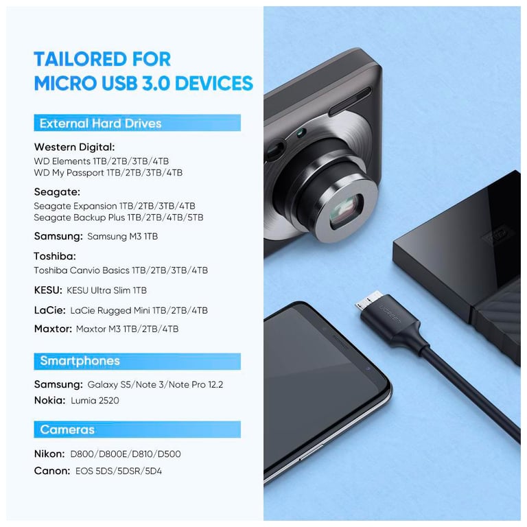 Дата кабель USB-C 3.1 to Micro USB 3.0 1.0m 3A US312 black Ugreen (20103) - фото 9