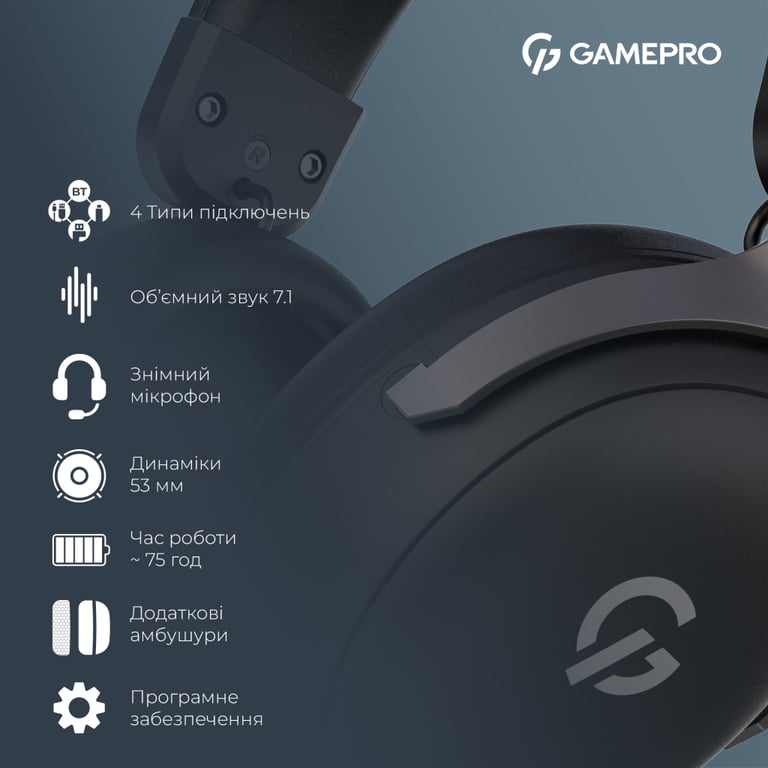 Навушники GamePro Asgard Freya Pro Wireless Black (HSW201B) - фото 4